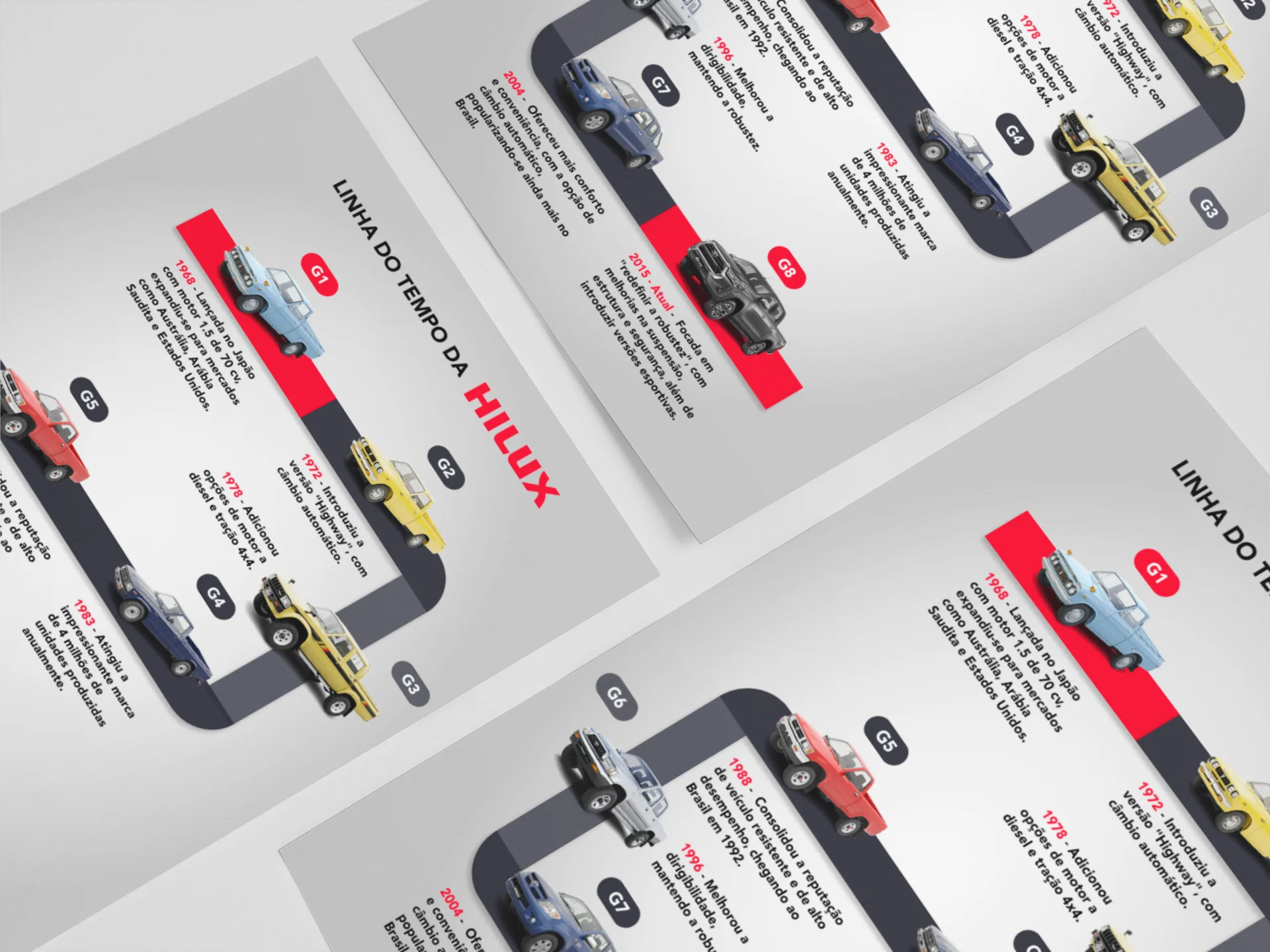 Thumbnail do projeto Infográfico Hilux